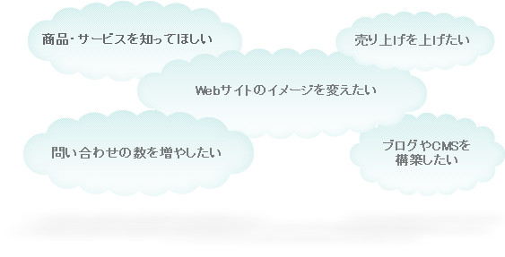 思いが「伝わる」Webサイトをお客様に。